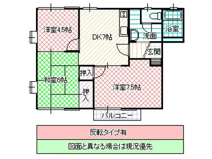 クレスト杉浦(3DK/1階)の間取り写真