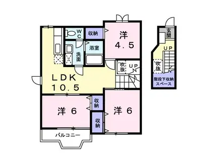 アヴェニールイグチII(3LDK/2階)の間取り写真