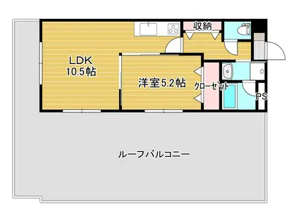 フォレストヴィラ別所町(1LDK/5階)の間取り写真