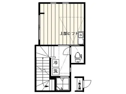 ファーストハウス荻窪(ワンルーム/2階)の間取り写真