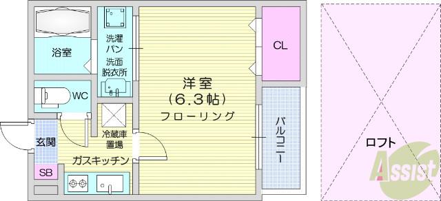 シエル荒巻(1K/2階)の間取り写真