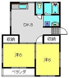 ハウス シャルマン(2LDK/2階)の間取り写真