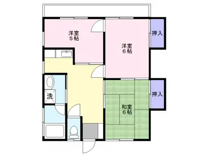 大熊ハイツ(3DK/2階)の間取り写真