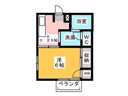 エイトバード(1K/1階)の間取り写真