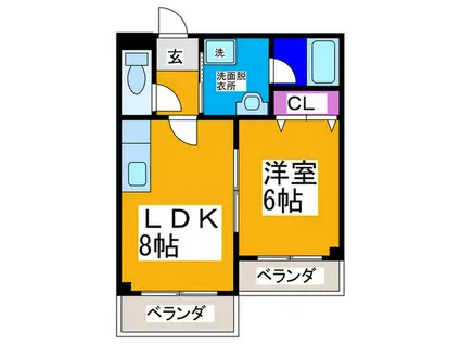 レグルス深井(1LDK/2階)の間取り写真