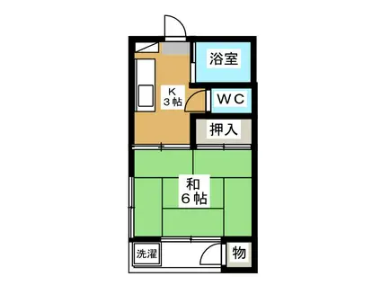 第三雅荘(1K/2階)の間取り写真