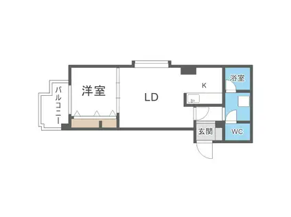 アクセス東札幌(1LDK/3階)の間取り写真
