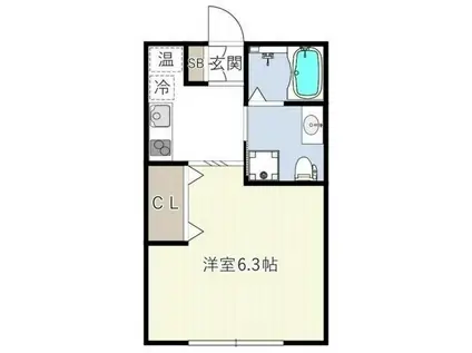 HARMONY FLATS不動前(ワンルーム/2階)の間取り写真