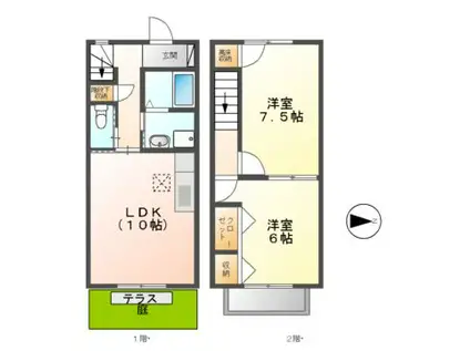 ブランシェ21(2LDK/1階)の間取り写真