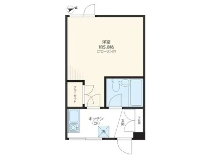 メゾン・ブランシェ(1K/1階)の間取り写真