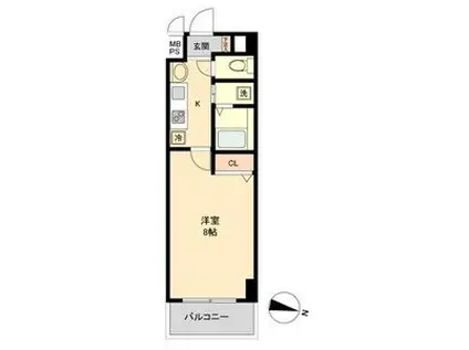 S-FORT上社(1K/2階)の間取り写真