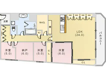 カサ・フェニックス北野(3SLDK/2階)の間取り写真