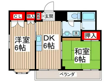コーポリバーストーン(2DK/1階)の間取り写真