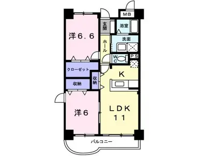 フォルティシモ(2LDK/1階)の間取り写真