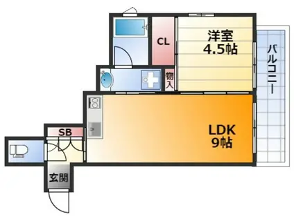 セラーノ新大阪(1LDK/5階)の間取り写真