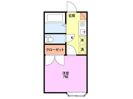 ヒルサイドハイツB棟(1K/1階)の間取り写真