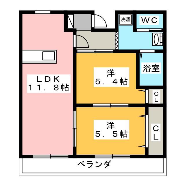 フォレスト住吉A(2LDK/2階)の間取り写真