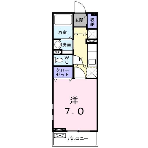 パルティシオン(1K/2階)の間取り写真