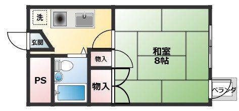 ジュネス武蔵野(ワンルーム/2階)の間取り写真