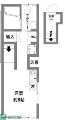 カルテット池袋(ワンルーム/2階)の間取り写真