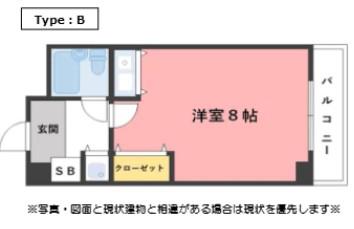 ロイヤルハイツ梅田II(ワンルーム/2階)の間取り写真