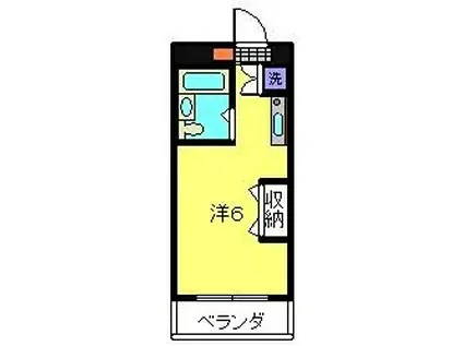 プラザ境町(ワンルーム/2階)の間取り写真