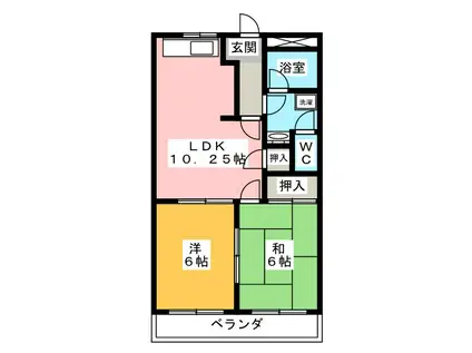 ヴューパレス緑ヶ丘(2LDK/2階)の間取り写真