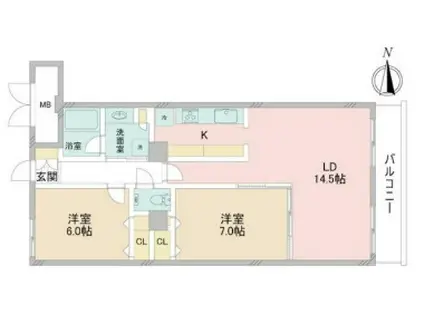 サヴォア恵比寿(2LDK/2階)の間取り写真