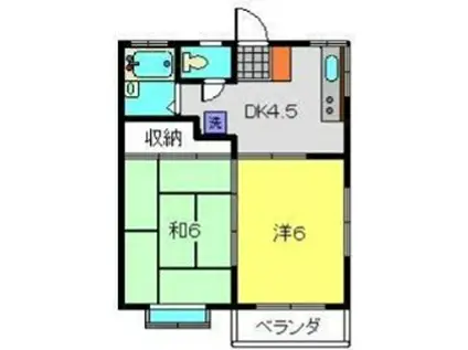 リバーサイド・グリーン(2DK/2階)の間取り写真