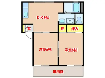 フレグランス・ペグ(2DK/1階)の間取り写真