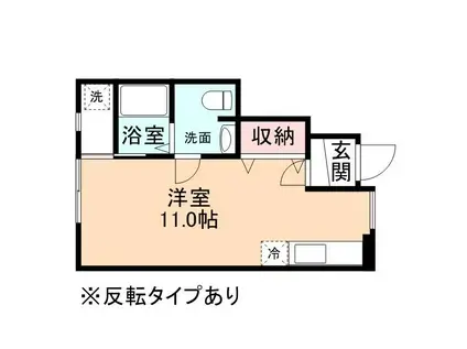 D-BOX山室(1K/1階)の間取り写真