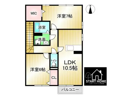 アクシス南島田 B棟(2LDK/2階)の間取り写真