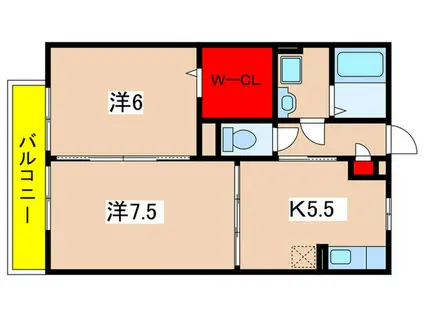 グランディールナギサワ(2K/2階)の間取り写真