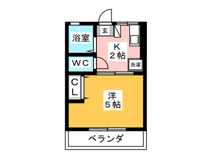 プロジェクト09(1K/2階)の間取り写真