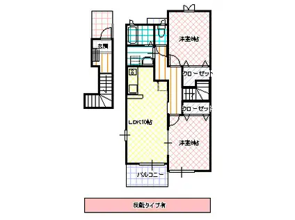 シェルサンライズ(2LDK/2階)の間取り写真