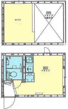 東急東横線 妙蓮寺駅 徒歩8分 2階建 築10年(ワンルーム/2階)の間取り写真