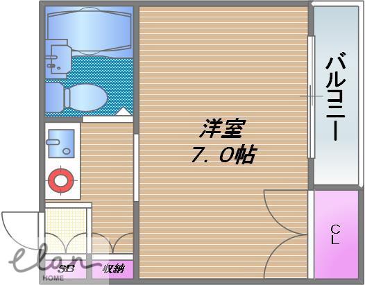 すばる若草(1K/2階)の間取り写真