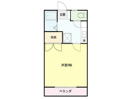 コーポはらまえ(1K/2階)の間取り写真