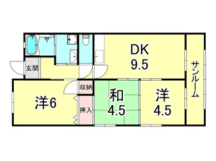 グリーンハイツ松本(3DK/5階)の間取り写真