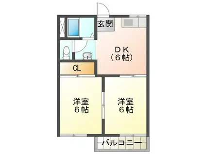 グリーンコーポHAYAMA(2DK/2階)の間取り写真