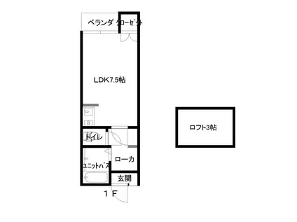 クローリス(ワンルーム/1階)の間取り写真