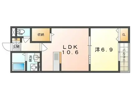 アート星田駅前(1LDK/1階)の間取り写真