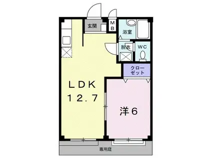 RIVERHILLYUASAI(1LDK/1階)の間取り写真