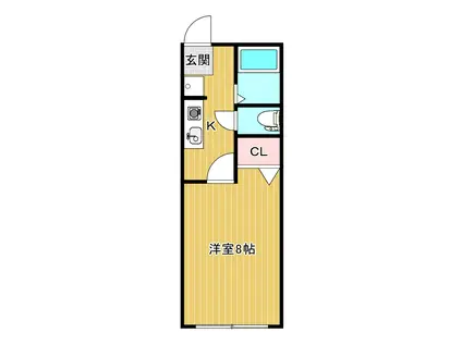 三栄ビル(1K/3階)の間取り写真