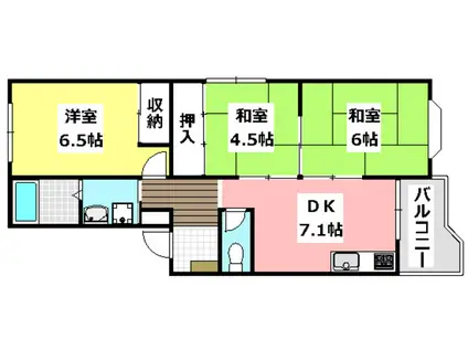 コーポスカイラーク(3DK/3階)の間取り写真