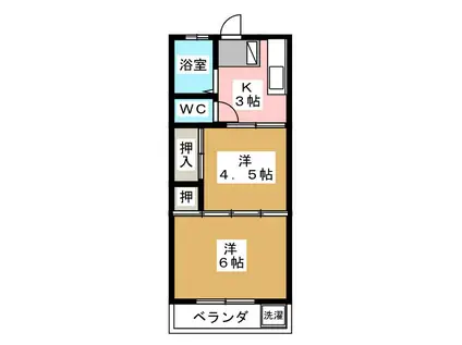マンション志のぶ(2K/3階)の間取り写真