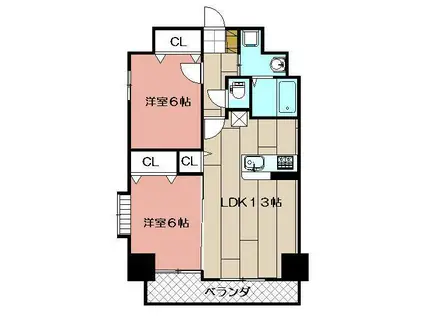 MDIロイヤルコート春の町(2LDK/9階)の間取り写真