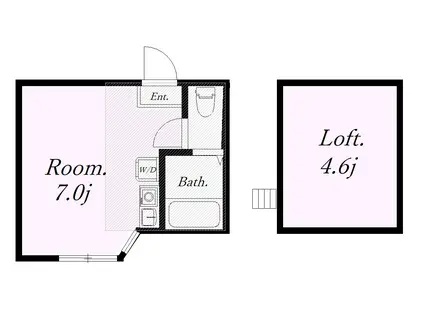 ユナイト汐入ギャスパー(ワンルーム/1階)の間取り写真