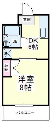 コーポいとうV(1DK/1階)の間取り写真