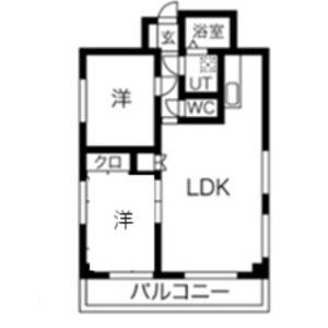 シャトレ大万(2LDK/3階)の間取り写真
